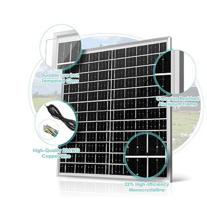 White Monocrystalline Mini Solar Panel Kit Brushless Fan 30W 8&quot;