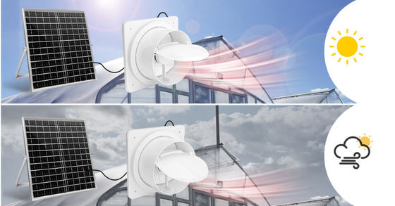 White Monocrystalline Mini Solar Panel Kit Brushless Fan 30W 8&quot;