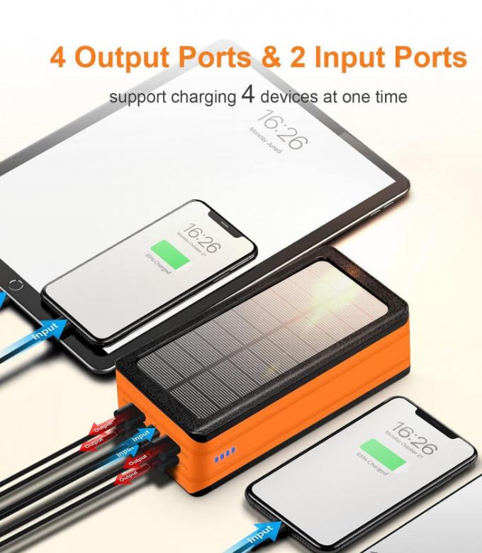 Future Tech Solar Panel in Use